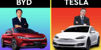 BYD แซง Tesla ขึ้นแท่นผู้นำยอดขายรถยนต์ไฟฟ้าล้วนทั่วโลกปี 2025 ทิ้งห่างเกือบ 400,000 คัน